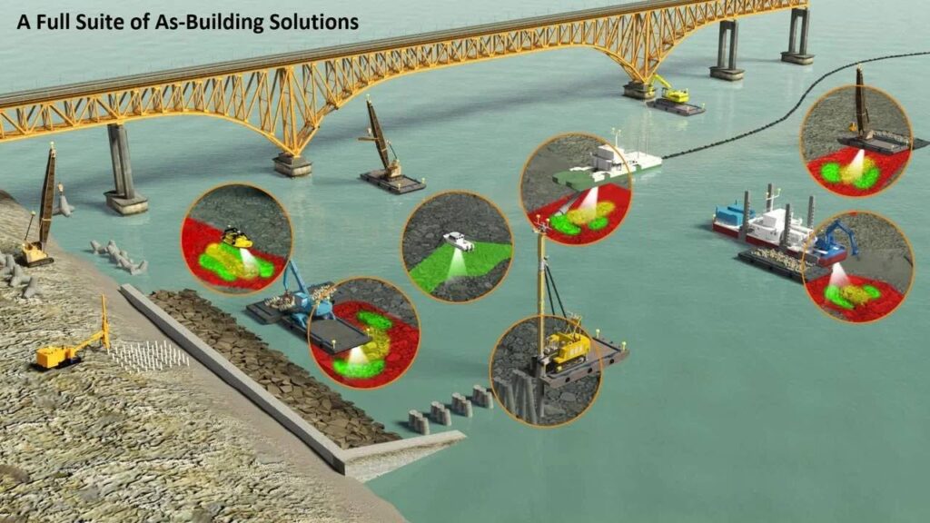 Essential Marine Survey Solutions for Coastal Engineering Projects